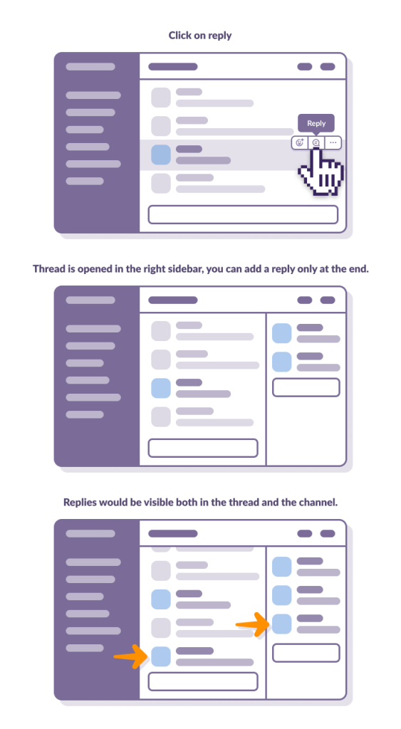 Thread flow: click reply, thread opens in sidebar and is visible in channel as well
