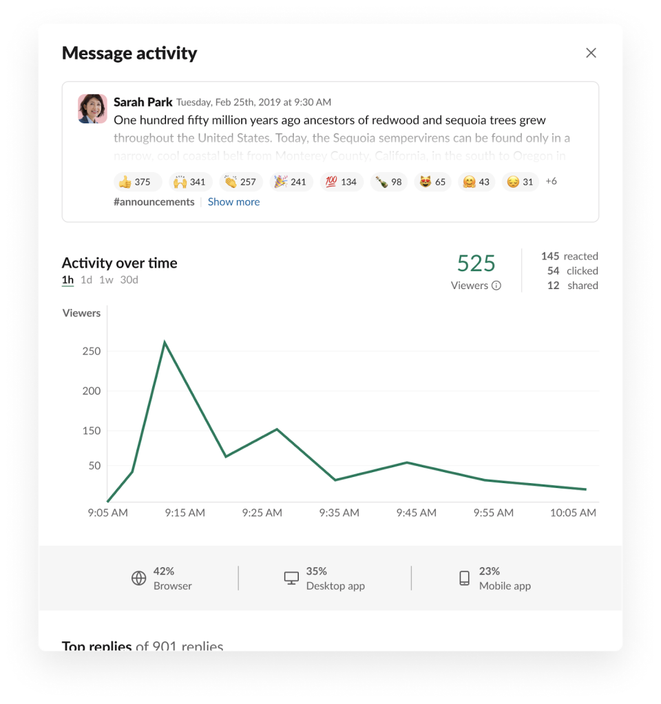 Launched design shows more holistic view of message activity, with number of total viewers prominent